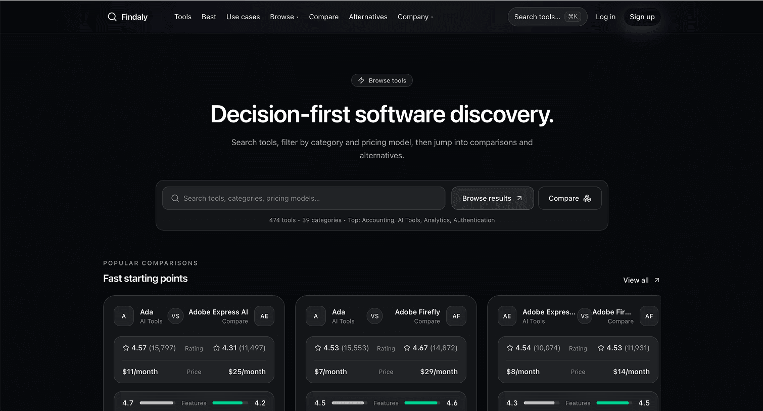 Findaly mosaic — 2