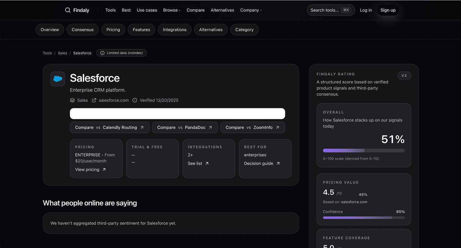 Findaly mosaic — 3