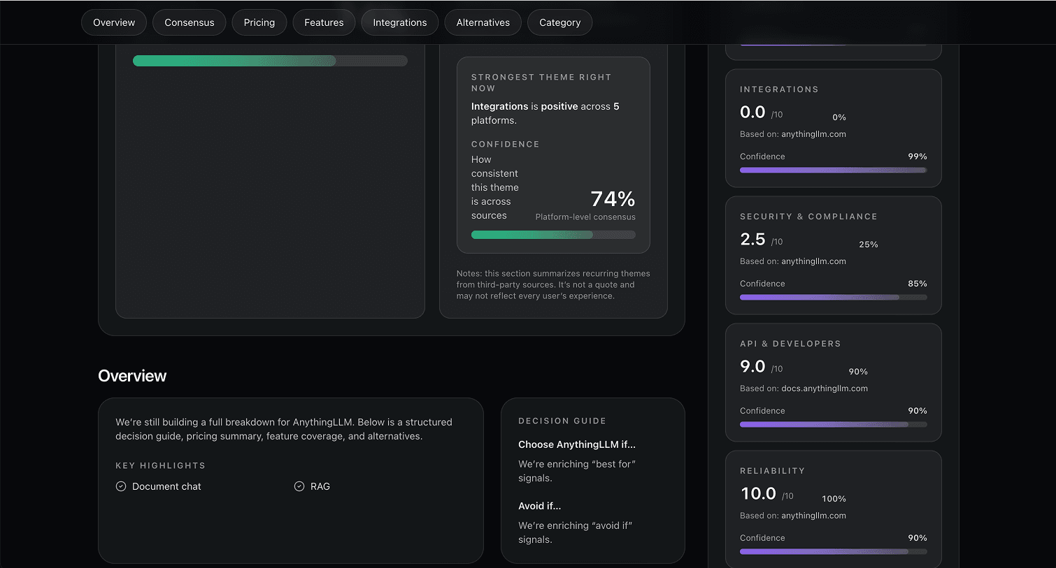 Findaly mosaic — 4