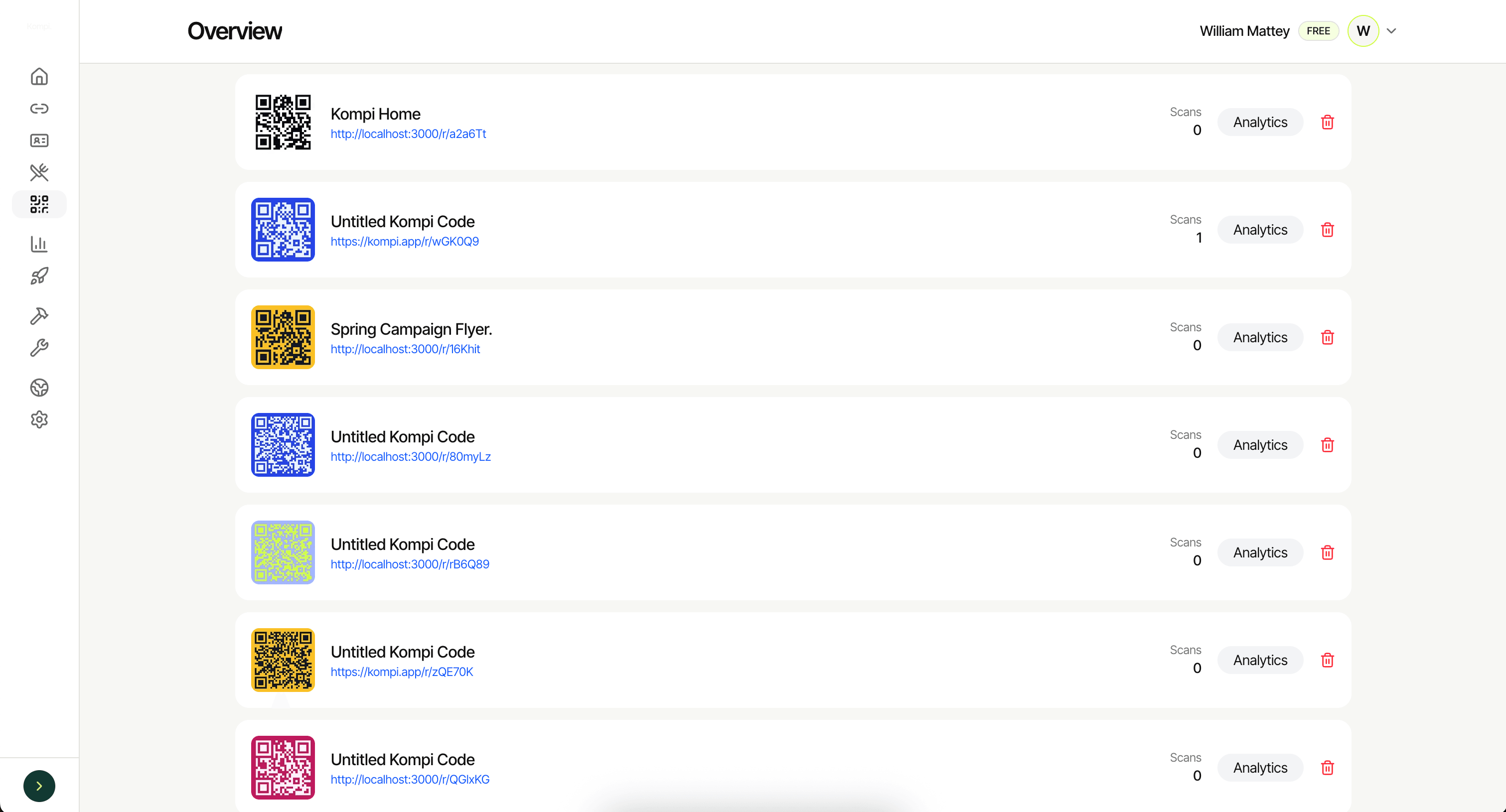 Kompi case study visual